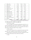 Tên Đề Tài ỨNG DỤNG CÔNG NGHỆ GIS TRONG ĐIỀU CHẾ RƯNG Thử nghiệm tại khu rừng tự nhiên huyện Tuy Đức tỉnh Dăk Nông