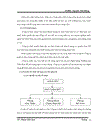 Các giải pháp hoàn thiện hoạt động giao nhận ngoại thương tại công ty TNHH thương mại DV GN VT Hà Thành Đạt Đề tài năm 2010