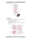 Thiết kế CPU 8 bit dùng VHDL