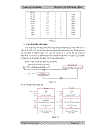 Thiết kế CPU 8 bit dùng VHDL