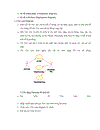 Tìm hiểu về rational rose và các tính năng