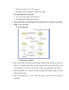 Tìm hiểu về rational rose và các tính năng