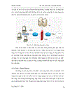 Bảo mật mạng bằng công nghệ firewall