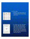 Công nghệ FPGA