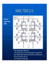 Công nghệ FPGA