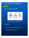 Công nghệ FPGA