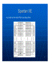 Công nghệ FPGA