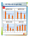 Triển vọng phát triển ngành ngân hàng Việt Nam đến 2010