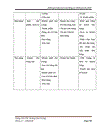 Đánh giá hiệu quả hoạt động và Đánh giá tài chính performance assessment financial assessment