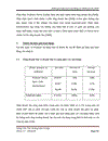 Đánh giá hiệu quả hoạt động và Đánh giá tài chính performance assessment financial assessment