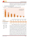 Báo cáo phân tích ngành ngân hàng CTCK MHBS thuchanhchungkhoan