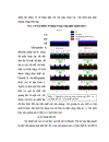 Công nghệ Spintronics