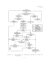 Validation of analytical chemistry