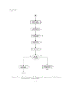 Validation of analytical chemistry