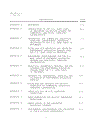 Validation of analytical chemistry