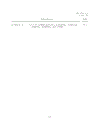 Validation of analytical chemistry