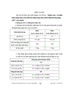 Nghiên cưu xác định hàm lượng một số ion kim loại nặng trong thực phẩm bằng phương phap chiêt trăc quang