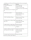 Triết lý và nội dung cơ bản của các phương pháp quản lý chất lượng Ưu nhược điểm và phạm vi áp dụng của từng phương pháp trên