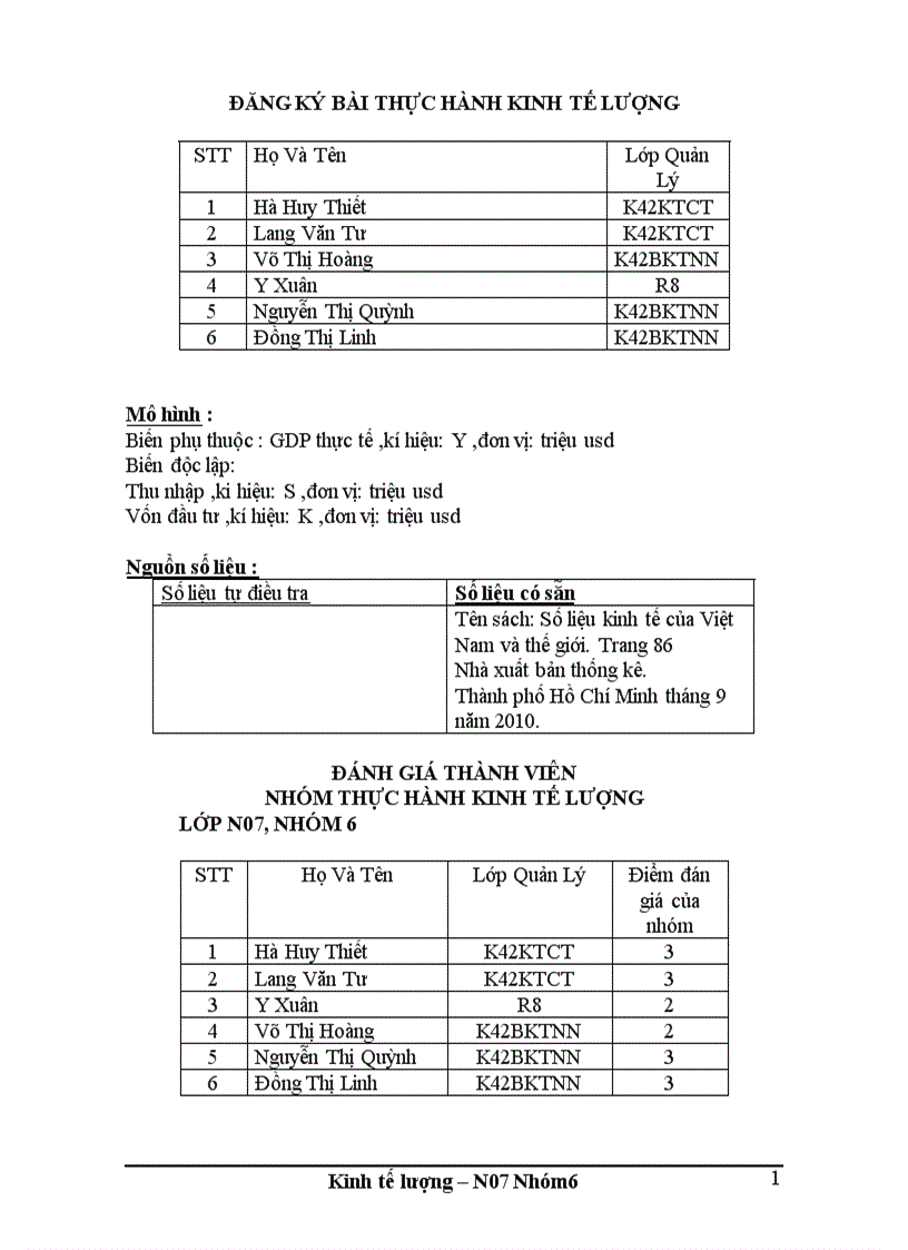 Bài tập thực hành kinh tế lượng