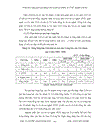 Phân tích hiệu quả hoạt động tín dụng của Ngân Hàng Nông Nghiệp Phát Triển Nông Thôn Huyện Giá Rai