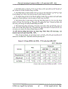 Phân tích hoạt động tín dụng TMCPPT Mê Kông CNLX giai đoạn 2008 2010