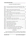 Nâng cao công tác thẩm định tài chính dự án tại ngân hàng thương mại cổ phần Á Châu Sở giao dịch Hà Nội