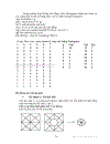 Xử lý ảnh