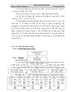 Phân tích tài chính công ty cổ phần Pymepharco