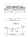 Hệ thống quản lý chất lượng theo tiêu chuẩn iso 9001 2000 ở công ty xây dựng Vimeco