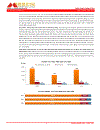 Báo cáo phân tích công ty Cổ Phần Vận Tải Và Thuê Tàu Biển Việt Nam