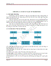 Chiến lược Marketing mix sản phẩm sữa vinamilk