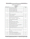 Các giải pháp kỹ thuật sử dụng trong wcdma hspda