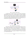 Công nghệ Wirelesss Lan