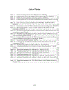 Radio Link Performance of 3G Technologies for Wireless Networks