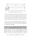 Radio Link Performance of 3G Technologies for Wireless Networks