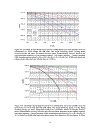 Radio Link Performance of 3G Technologies for Wireless Networks