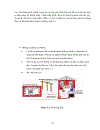 Mạng truy nhập ADSL