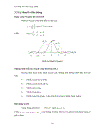 Kỹ thuật Wavelet trong ADSL