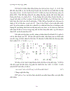 Kỹ thuật Wavelet trong ADSL