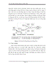 Bài Công nghệ W CDMA và qui hoạch mạng W CDMA