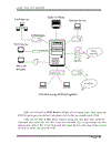 Nghiên cứu mạng ATM