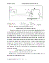 Đồ án tốt nghiệp công nghệ mạ xoa