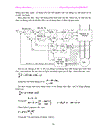 Đồ án tốt nghiệp hệ thống điều khiển động cơ không đồng bộ không dùng cảm biến tốc độ
