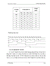 Đồ án Thiết kế một mạch giải mã cho led 7 đoạn sử dụng các cổng lôgic