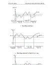Đồ Án tốt nghiệp xây dựng hệ thống điều khiển nhiệt độ