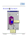 Lập trình WinCC cho hệ thống SCADA Danh cho nguoi muon hoc tot SCADA