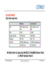 Lập trình WinCC cho hệ thống SCADA Danh cho nguoi muon hoc tot SCADA