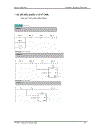 Mô phỏng sản xuất dây chuyền H2S04 hệ thống SCADA WinCC và PLC