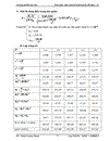 Xác định các kích thước chủ yếu của máy biến áp sao cho chi phí vật liệu tác dụng nhỏ nhất