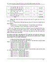 Đề cương quy hoạch sử dụng đất đến năm 2020 xã Phú Thành B huyện Tam Nông tỉnh Đồng tháp